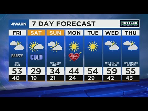 4Warn Forecast: Scattered Rain Friday