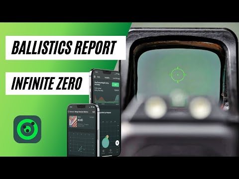 Infinite Zero Tutorial Zero Your Red Dot With 5 Bullets Or Less