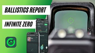 Infinite Zero Tutorial: Zero your red dot with 5 bullets or less.