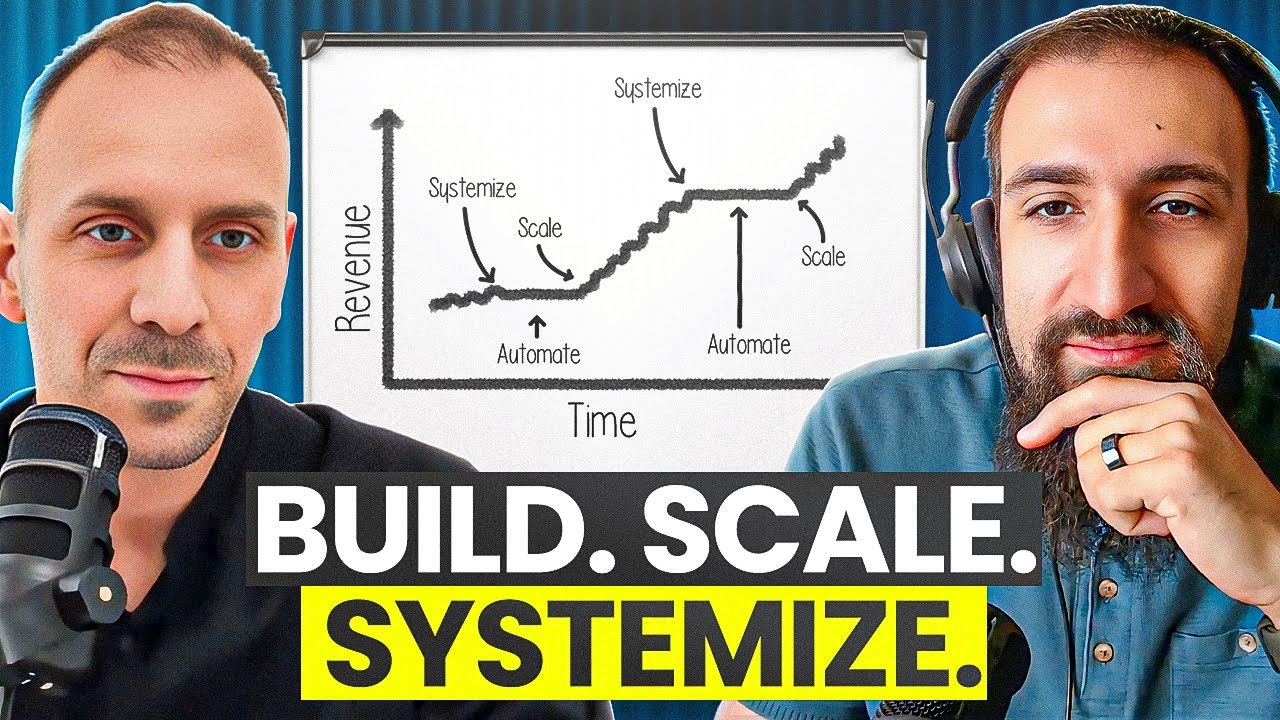 How to Scale Multiple Businesses to 7 Figures with Mario Peshev