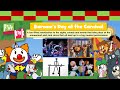 Krazy Krok Productions Barnum S Day At The Carnival 2025 Virtual Amusement Park Circus