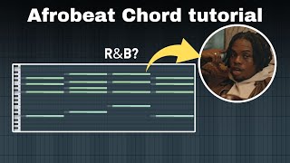 How to play Afrobeat chords in FL Studio | Yarden - 'Wetin'