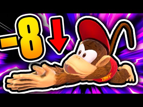 Frame Data: Everything You Need To Know