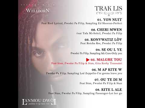 Wellborn - Malgre tou feat Stan (Prod by Filip & Stan)