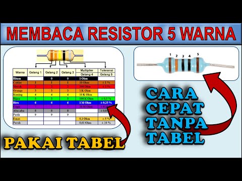 How to Quickly Read a 5-Band Resistor Without a Table