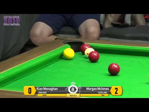 CPF2019 - Kiann Monaghan VS Morgan McInnes