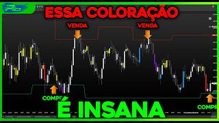 Will V4 Coloring Change Your Day Trading Game? 🔓💰 [FREE DOWNLOAD] thumbnail