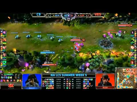 Cloud 9 vs Velocity eSports Highlights | NA LCS Week 5