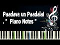 Paadava Un Paadalai Naan Paadum Paadal Ilayaraja Piano Notes Midi File Karaoke