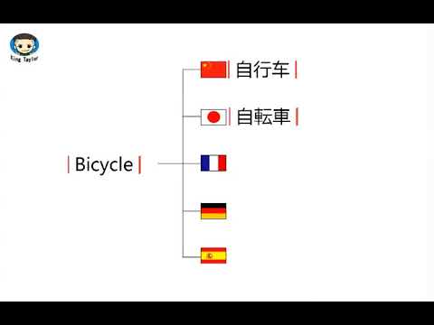 How to learn to Pronounce Bicycle in German，French，Japanese，Chinese and Spanish -Sex King Taylor