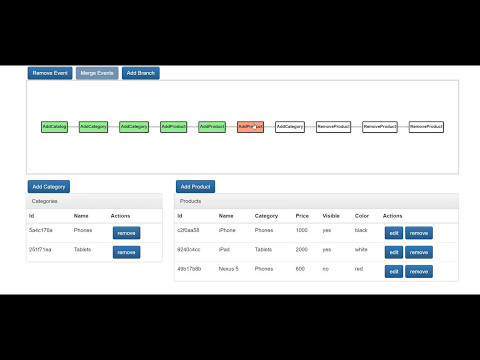 Versioning using Event Sourcing