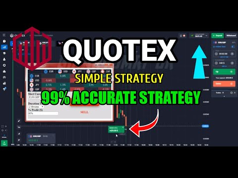 Quotex Trading Strategy Using Robot Cross Signal C3 Pro