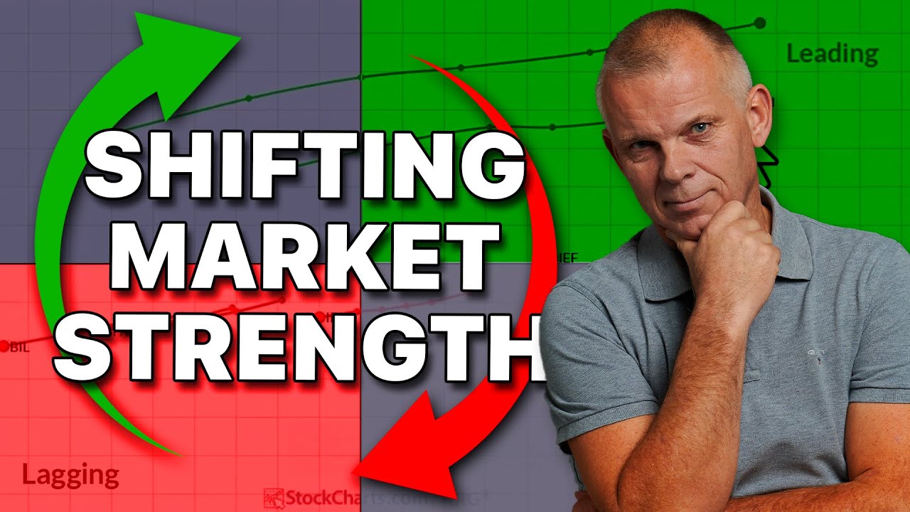 Market Rotation Update: Revealing the Strongest Areas Now