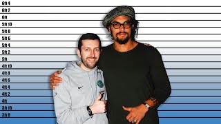 How tall is Jason Momoa Real Height Revealed