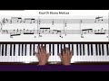 Raúl Di Blasio Melissa Piano Tutorial Part 1
