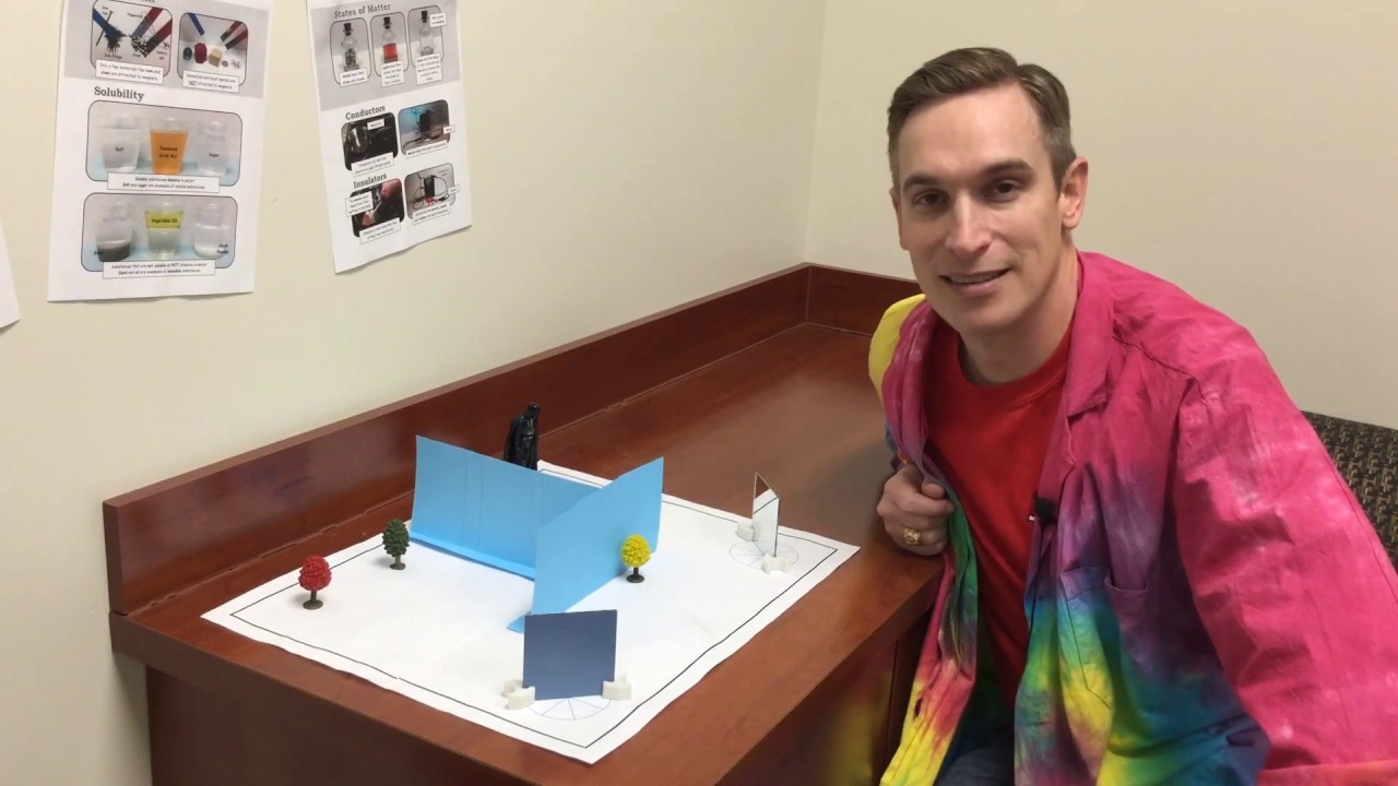 Understanding Light: Reflection