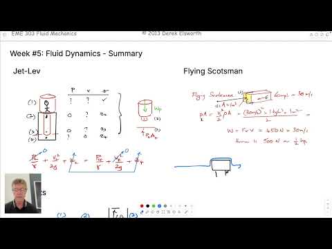 6:1 Conservation of Mass - Frames of Reference, Material Derivatives, Convective Acceleration