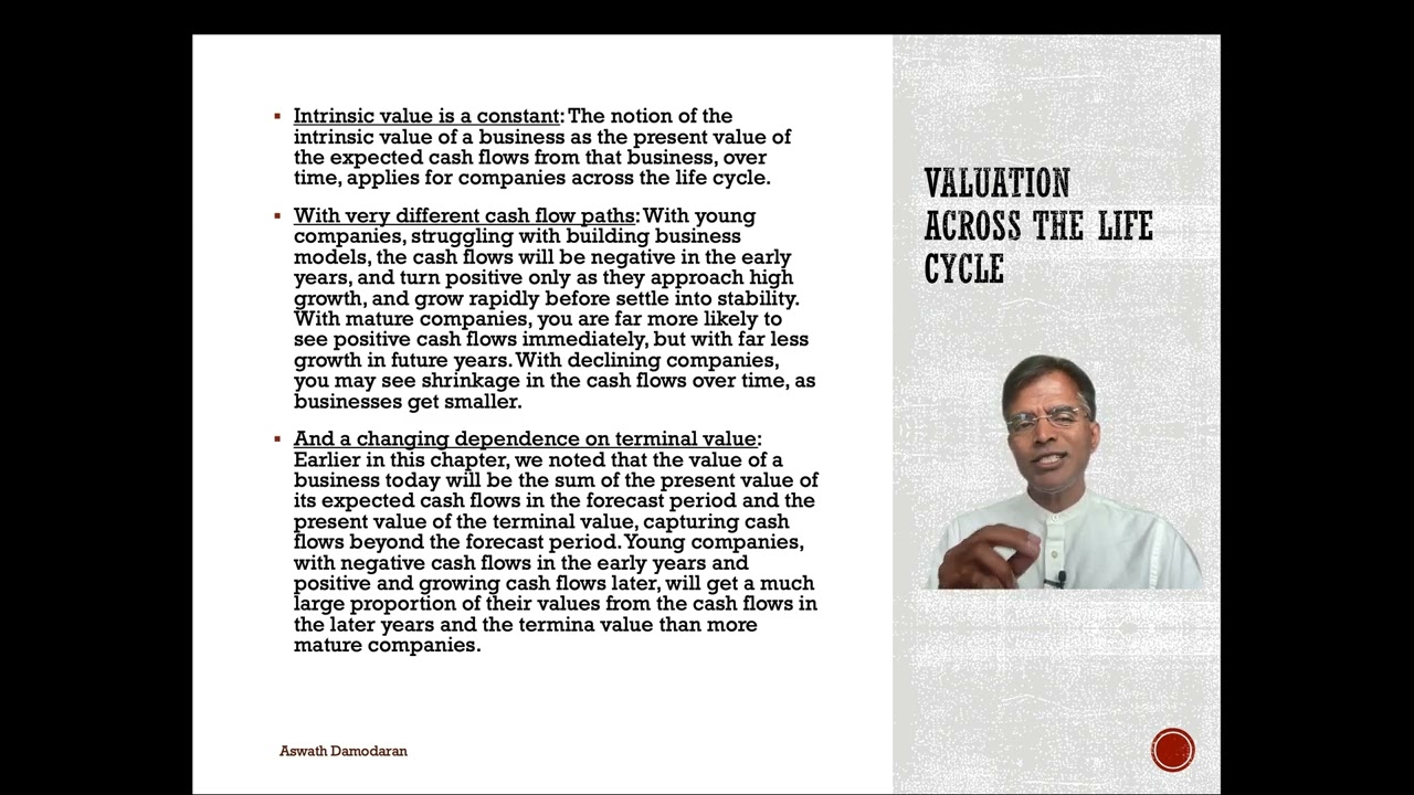 Chapter/Session 9: Valuation and Pricing 101