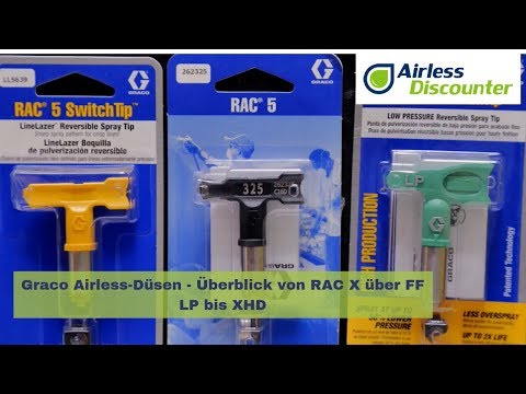Graco Airless Nozzles - Overview from RAC X to FF LP & XHD