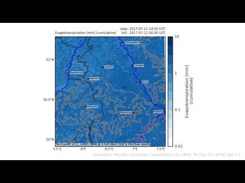 TerrSysMP monitoring run 2017-07-11 - terrestrial evapotranspiration - NRW (24h)