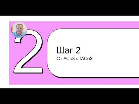 Стратегия использования рекламы для стимулирования органического роста продаж