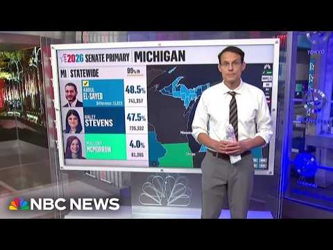 Kornacki: Progressive El-Sayed ‘really ran up the score’ with young voters in Michigan primary win