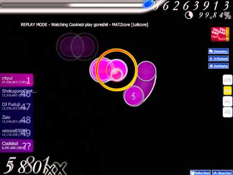 goreshit - MATZcore [Lolicore] played by Cookiezi