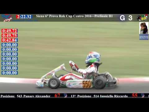 Valex55 Prefinale B1 Rok Cup Siena 6° Evento