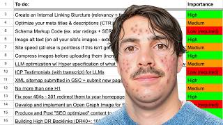 The Ultimate AI SEO Checklist (for 2026)