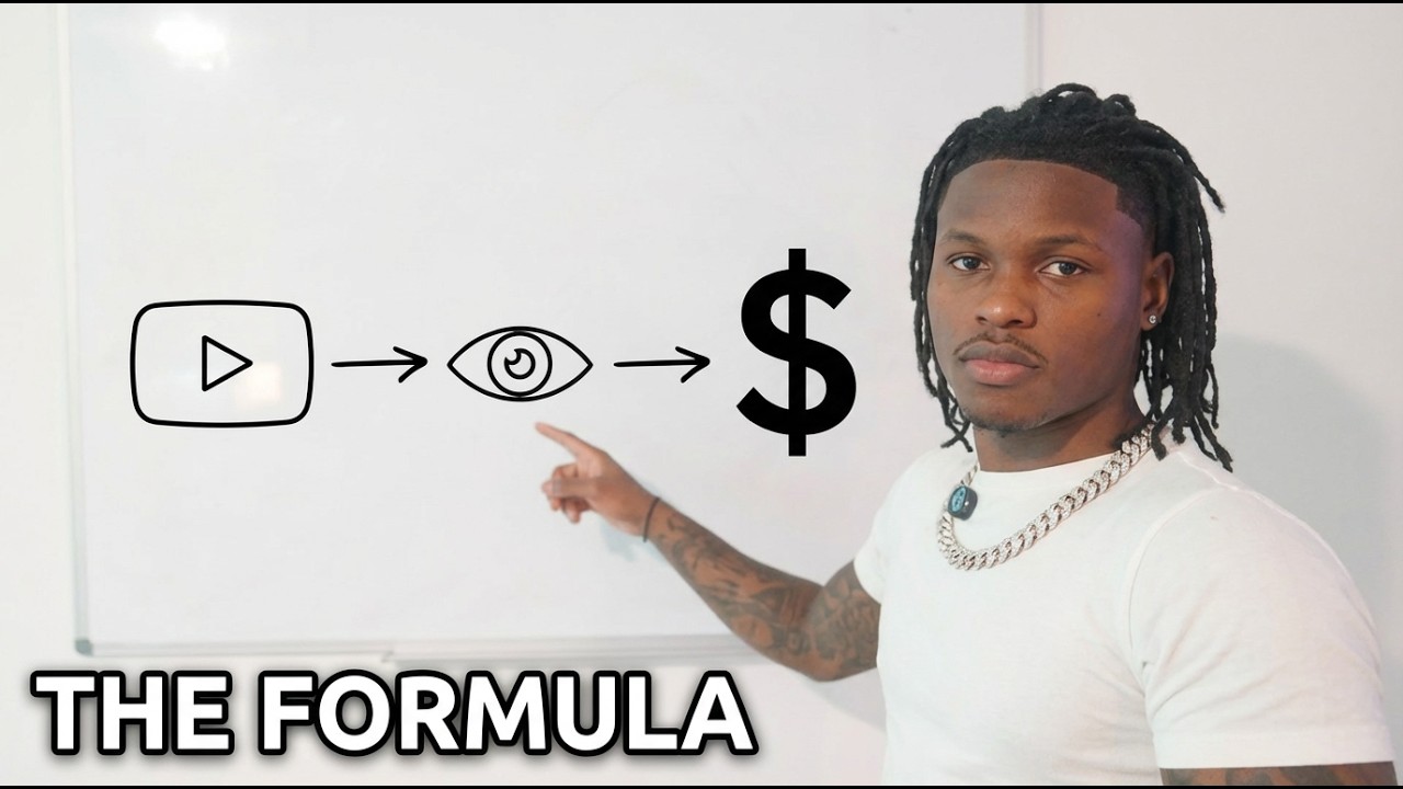 FULL YOUTUBE MONETIZATION MASTERCLASS (Build & Monetize as a Creator)