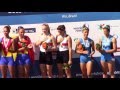 World Rowing Junior Championships 2015