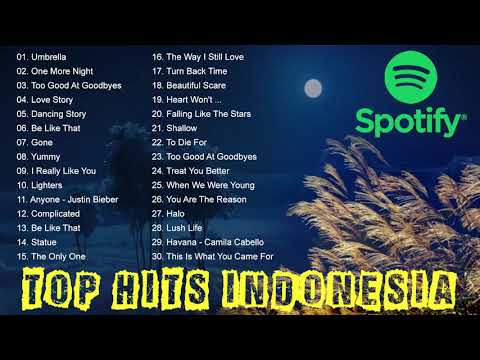 SPOTIFY TOP HITS INDONESIA 2021 - 40 TOP HITS LAGU BARAT