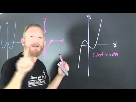 Even, Odd, or Neither From a Graph