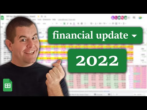 RIP Money - Financial Update 2022