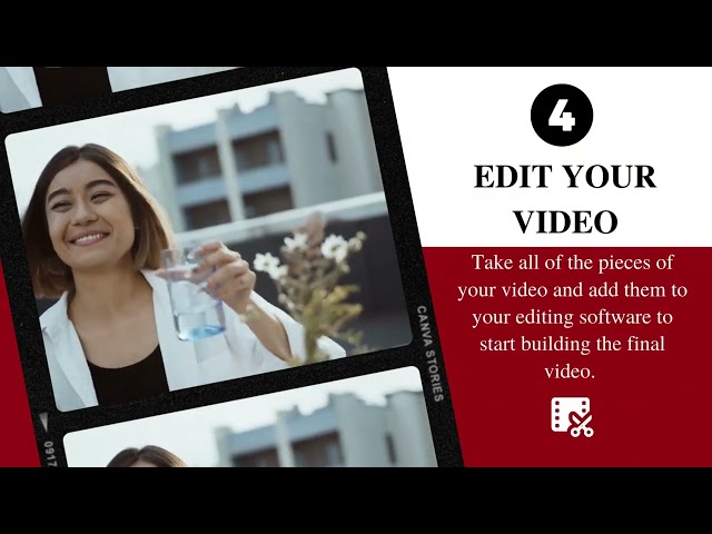 6 Steps for Creating video