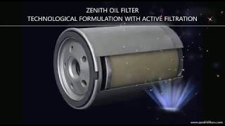 Automotive filters manufactures in India