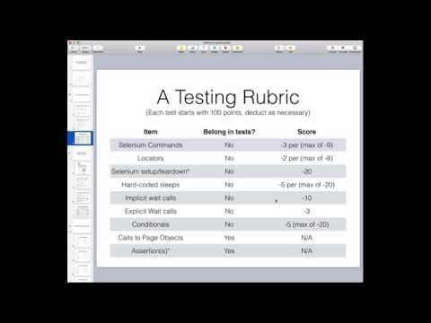 Grading Your Selenium Tests by Dave Haeffner Related YouTube Video