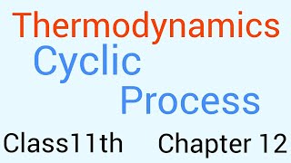 Cyclic Process thermodynamics class11th physics