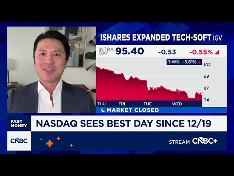 T. Rowe Price's Tony Wang talks how T. Rowe price is playing volatile Big Tech stocks