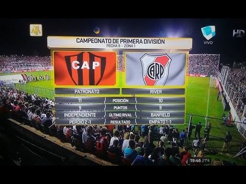 Patronato vs River Plate (2-1) Torneo De Transicion 2016 - Fecha 9 - Goles FULL HD