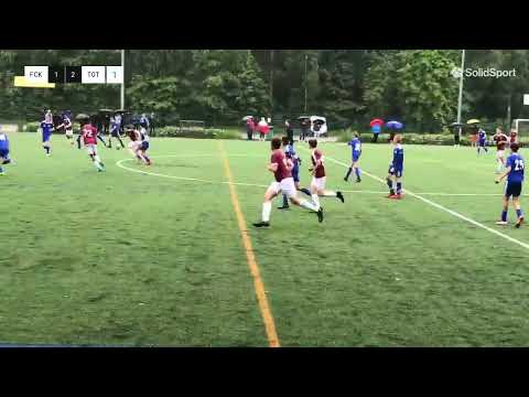 P15 Kakkonen Kevät FC Kontu Sininen vs. Toukolan Teräs 18.6.2022 kohokohdat