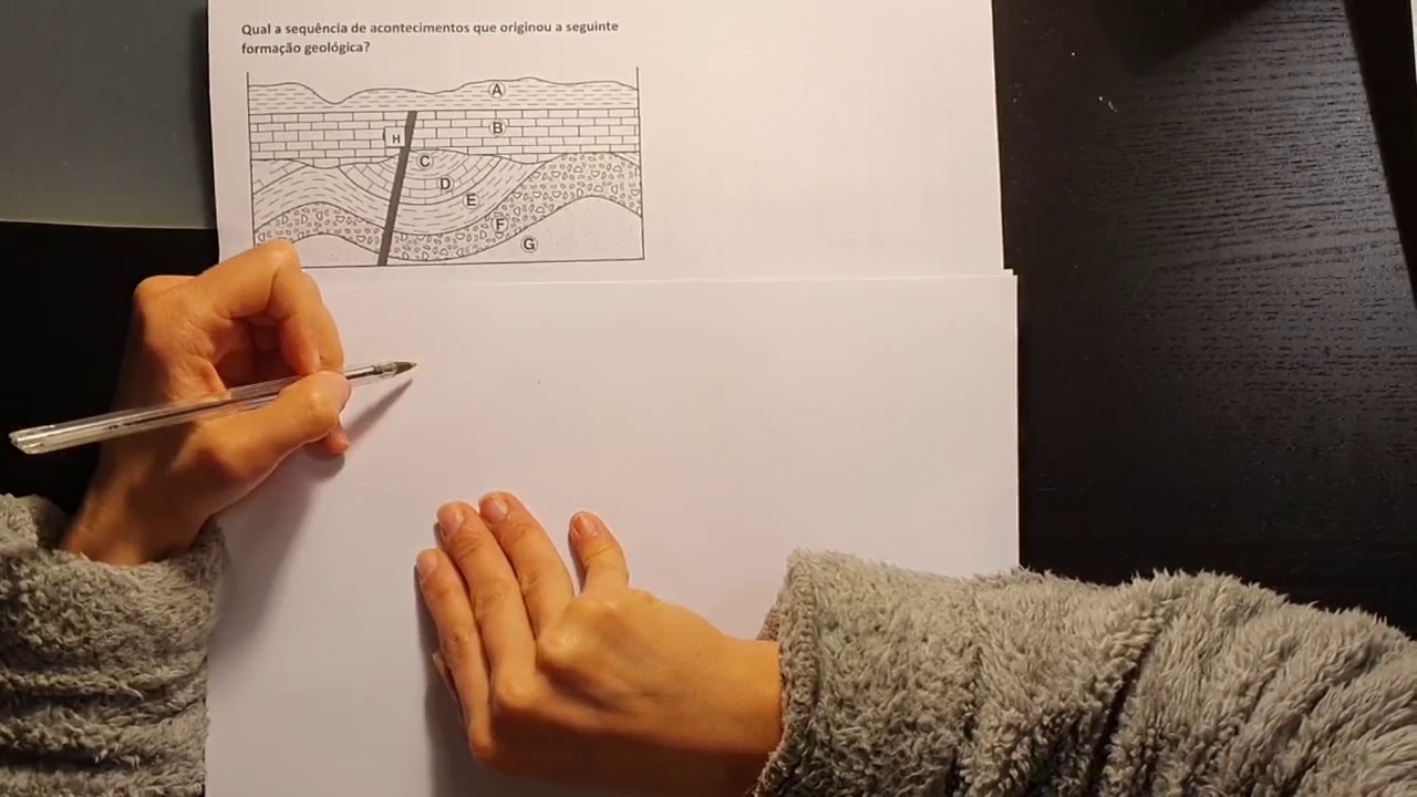 Exercício de aplicação dos Princípios Estratigráficos Resolução