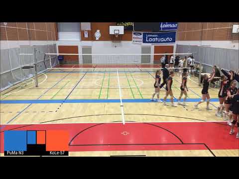 PuMa C1t - Viesti Astrum 7.1.2023