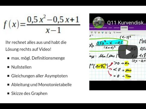 Q11 Kurvendiskussion einer gebrochen rationalen Funktion