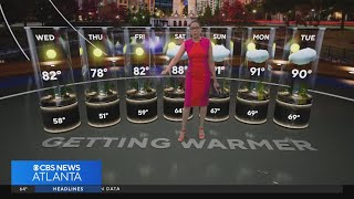 NEXT Weather Forecast: Stretch of sunny, warm days ahead for Georgia