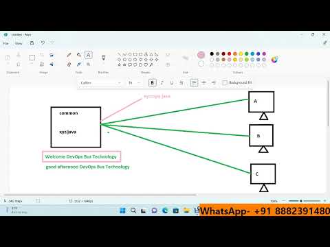 Lecture 1 How To Use Github What Is Github Git And Github Tutorial Devops Training