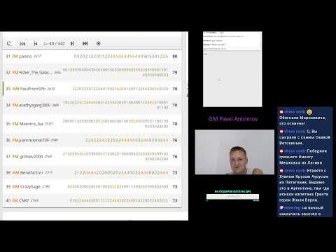 (RU) GM Pavel Anisimov. Blitz Titled Arena October '23. lichess.org