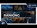 Ranking Every Ophelia Records Song In 2020