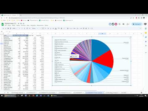 [POE 3.21] Summary of Blight-Ravaged strategies - end of week 3