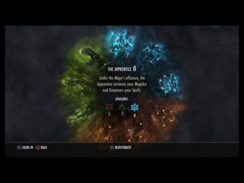 Stamina Necromancer 86.7k (Rele/Deadly) 21mil dummy - Dragonhold - bhnunes